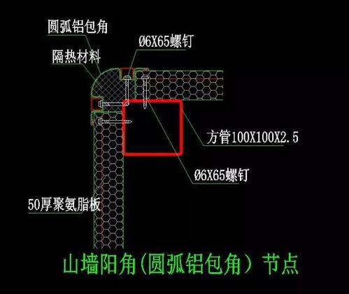 钢结构围护安装图解